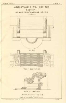 Plate IX. Abhayagiriya ruins. Section I. Monastery "B": Viháré steps. Plan. Front elevation. Side elevation.