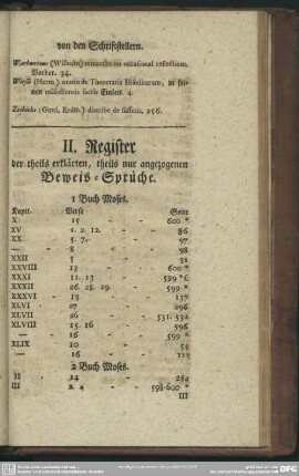 II. Register der theils erklärten, theils nur angezogenen Beweis-Sprüche