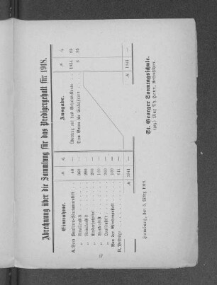 Abrechnung über die Sammlung für das Predigergehalt für 1918.
