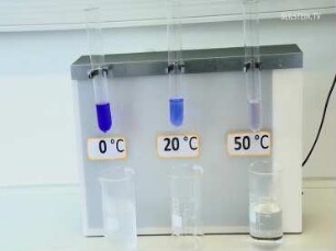 Photochemie: Ungleiche Gleichgewichte: Thermodynamisches Gleichgewicht vs. photostationärer Zustand