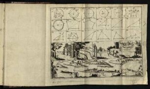 [Geometrische Abbildungen und Darstellungen]