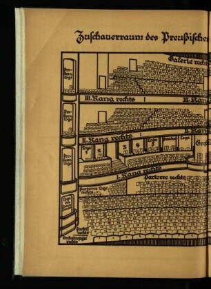 Zuschauerraum des Preußischen Staatstheaters zu Kassel