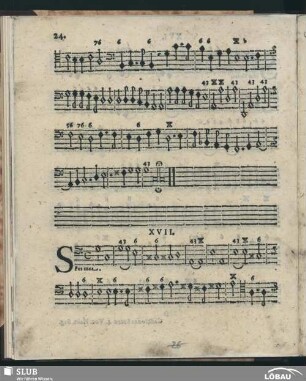 XVII. Spes mea; SWV 69