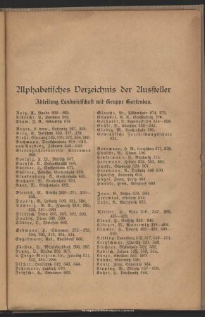 Alphabetisches Verzeichnis der Aussteller Abteilung Landwirtschaft mit Gruppe Gartenbau