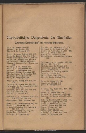 Alphabetisches Verzeichnis der Aussteller Abteilung Landwirtschaft mit Gruppe Gartenbau