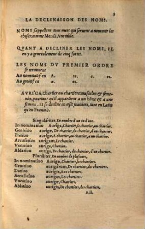 Les Declinaisons Des Noms & Verbes, que doibvent scavoir entierement par cueur les enfans, ausquels on veulit bailler entrer a la langue Latine : Ensemble La Maniere De Tourner Les Noms, Pronoms, Verbes ...