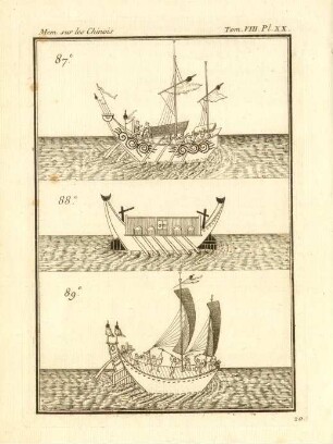 Planches, Fig. 87 - Fig. 140
