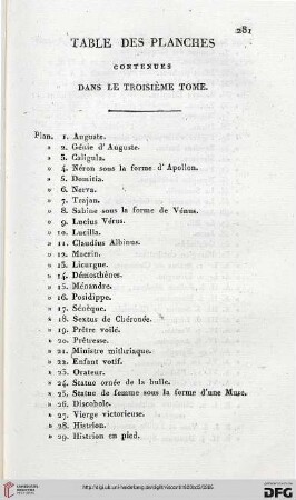 Table des planches contenues dans le troisieème tome