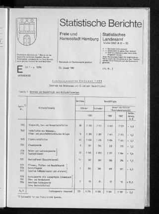 Ausbaugewerbe Oktober 1988 : Lfd. Nr. 2