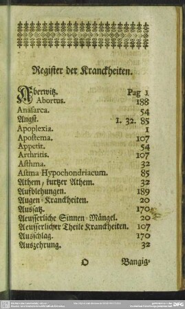 Register der Kranckheiten