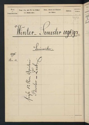Wintersemester 1896/1897. Rektorat Alexander (von) Brill