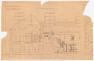 Großherzogliches Museum, Darmstadt Ausführungsprojekt ab 1896: Hinterbau: Querschnitt