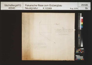 Grubenfeld von Gott Beschert Glück Fundgrube am Schreckenberg bei Annaberg