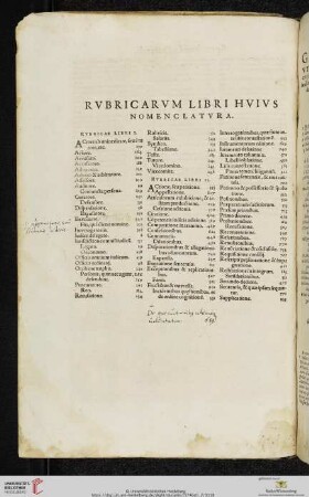 Rvbicarvm libri hvivs nomenclatvra