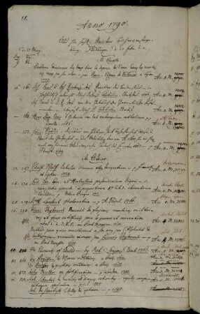 Aus Hhn. HofR. Meisters Bücherverstaigerung. Göttingen. d. 22 Febr. h. a.