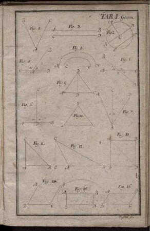 TAB.I. - TAB. Geograph.