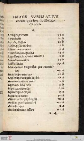 Index Svmmarius eorum, quæ hoc libello tractantur