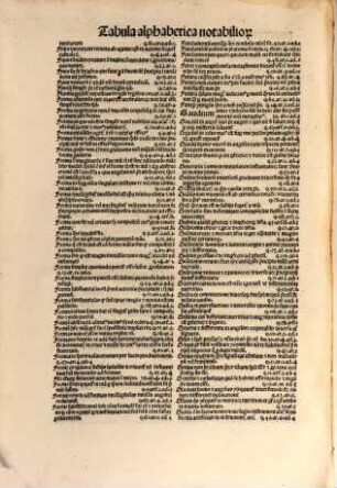 ... pars summe sacre theologie angelici Doctoris sancti Thome de Aquino, 1. Prima pars summe theologie
