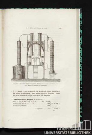 § V. Devis approximatif du matériel d'une distillerie de vins produisant, par vingt-quatre heures, 2,000 litres d'alcool de vins rectifié à 96 degrés