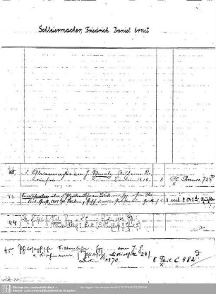 Schleiermacher, Friedrich