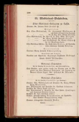 IX. Medicinal=Behörden.