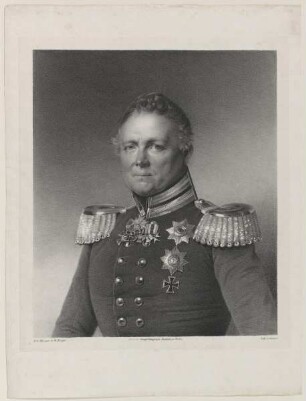Bildnis des Gustav Johann Georg von Rauch