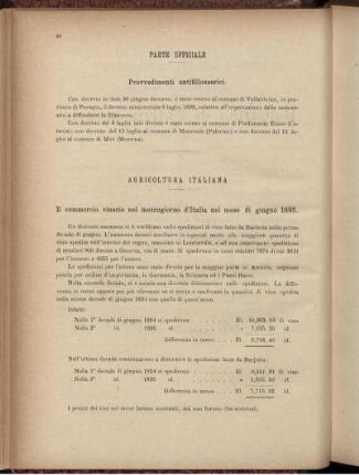 Agricoltura italiana.