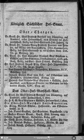 Königlich Sächsischer Hof-Staat