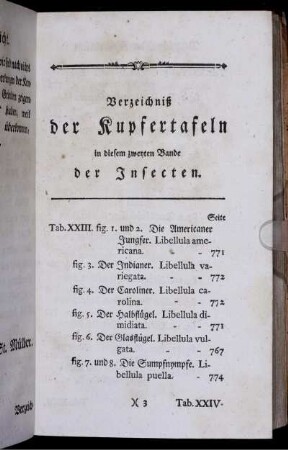 Verzeichnis der Kupfertafeln in diesem zweiten Bande der Insecten.