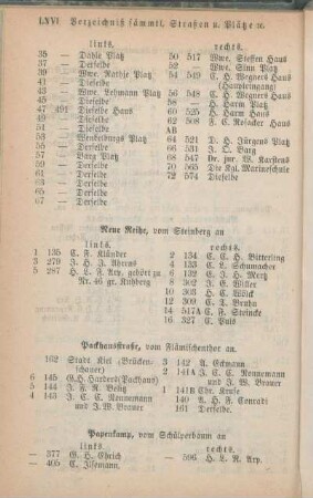 Packhausstraße. Papenkamp. [Pfaffenstraße. Am Pferdeborn. Prüne. Querstraße. Rosenstraße. Nicoleikirchhof.]