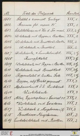 Präparate Nr. 1601-1700