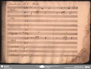No. 6 Duetto: "La pazienza adesso adesso"