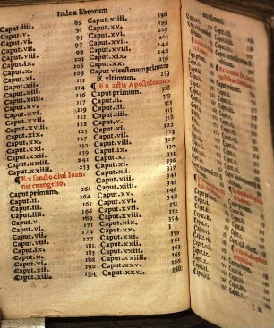 Breviarium Romanum