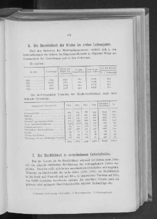 7. Die Sterblichkeit in verschiedenen Gebietstheilen.