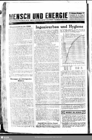 Mensch und Energie