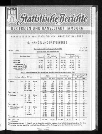 Der Fremdenverkehr in Hamburg im April 1965 : Lfd. Nr. 36