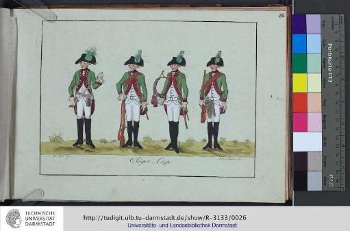 Jäger-Corps