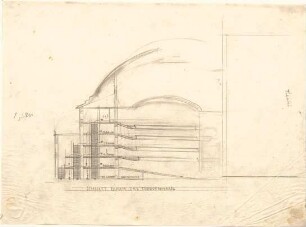 Hildebrand, Adolf von; Wien (Österreich); Theaterbau für Wien - Treppenhaus (Schnitt)