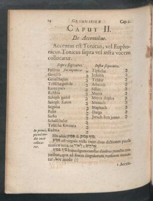 Caput II. De Accentibus