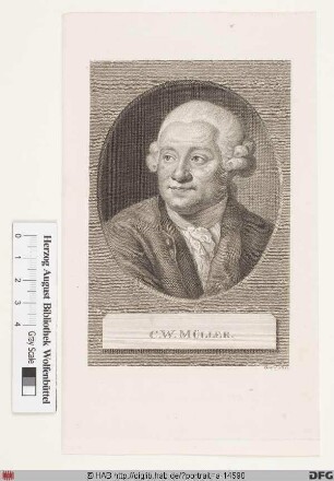 Bildnis Carl Wilhelm Müller