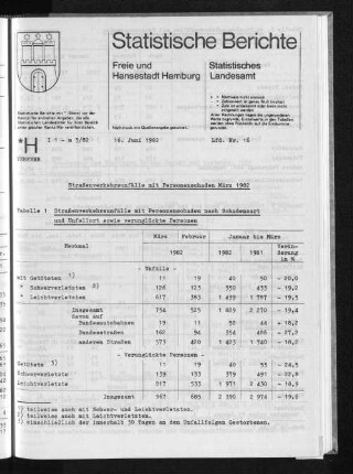 Straßenverkehrsunfälle mit Personenschaden März 1982 : Lfd. Nr. 16