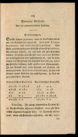 Siebenter Abschnitt. Von den zusammengesetzten Schlüssen