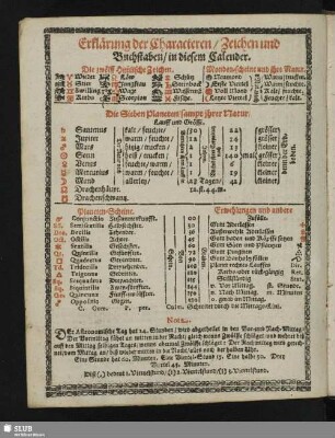 Erklärung der Charactern, Zeichen und Buhstaben, in diesem Calender