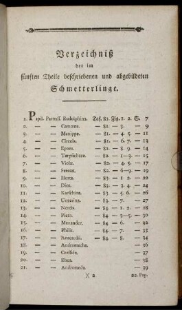 Verzeichniß der im fünften Theile beschriebenen und abgebildeten Schmetterlinge.