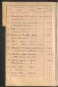 Standesamtsbuch der Stadt Aschaffenburg: Register Eheschließungen 1927 - 1929