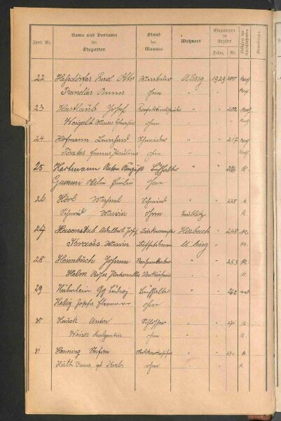 Standesamtsbuch der Stadt Aschaffenburg: Register Eheschließungen 1927 - 1929