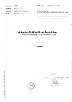 Friedhof Korb