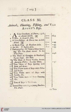 Class XI: Animals, Hunting, Fishing, and Van Avont's Boys
