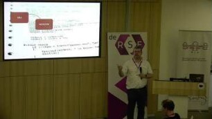 Keynote: Sustainable Research Software – as Code, as Paper, as Book