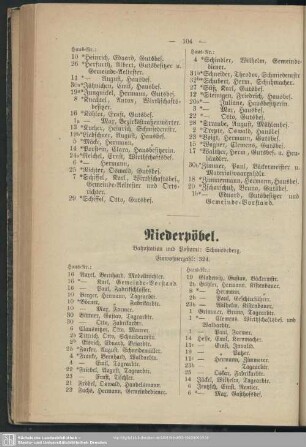 Niederpöbel